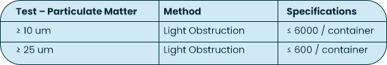 Particulate matter test